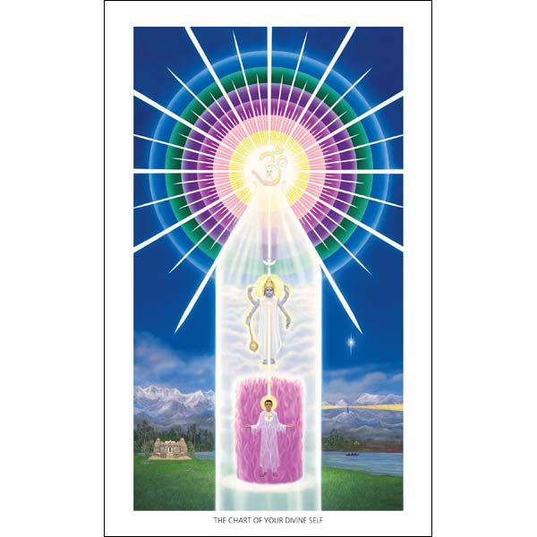 Picture of Hindu Chart of Divine Self unlaminated-5x7