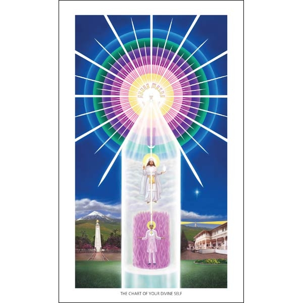 Picture of Chart of Divine Self Zarathustra  print 5.5x9