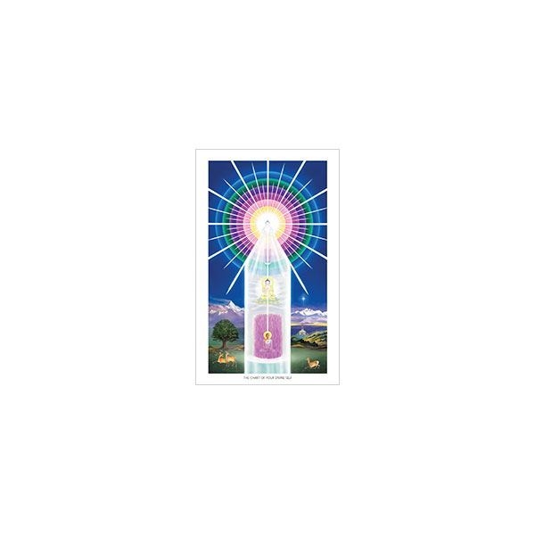 Buddhist Chart of Divine Self Unlaminated Wallet Card