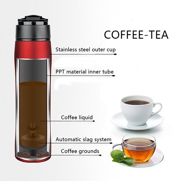 Cold Brew French Press Travel ThermosThe Summit Lighthouse Spiritual Store