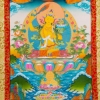 Picture of Manjushri Thangka Large